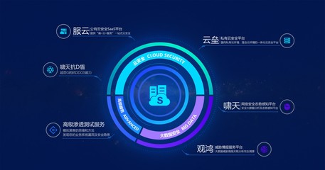 安全狗榮登安全牛《中國網(wǎng)絡(luò)安全企業(yè)50強(qiáng)》，創(chuàng)新驅(qū)動(dòng)互聯(lián)網(wǎng)安全服務(wù)獲市場(chǎng)認(rèn)可