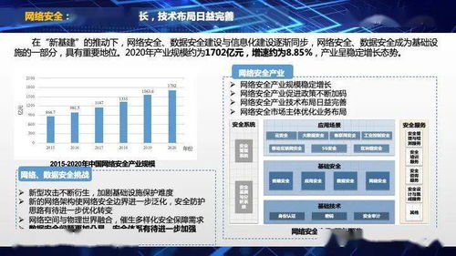 我國AI產(chǎn)業(yè)規(guī)模突破3000億元，互聯(lián)網(wǎng)安全服務推動全球領先增長