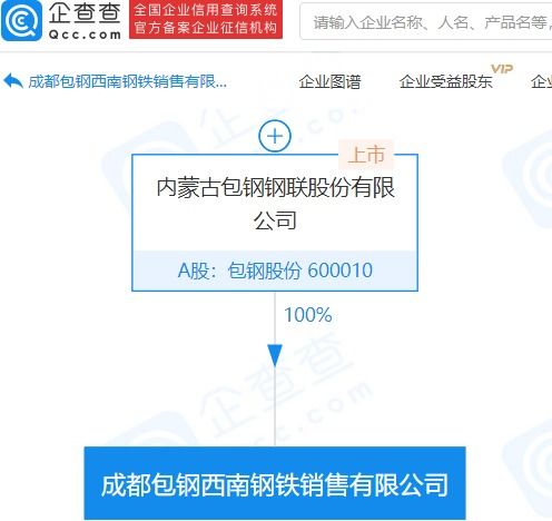 包鋼股份全資設(shè)立鋼鐵銷售新公司，拓寬五金產(chǎn)品零售市場